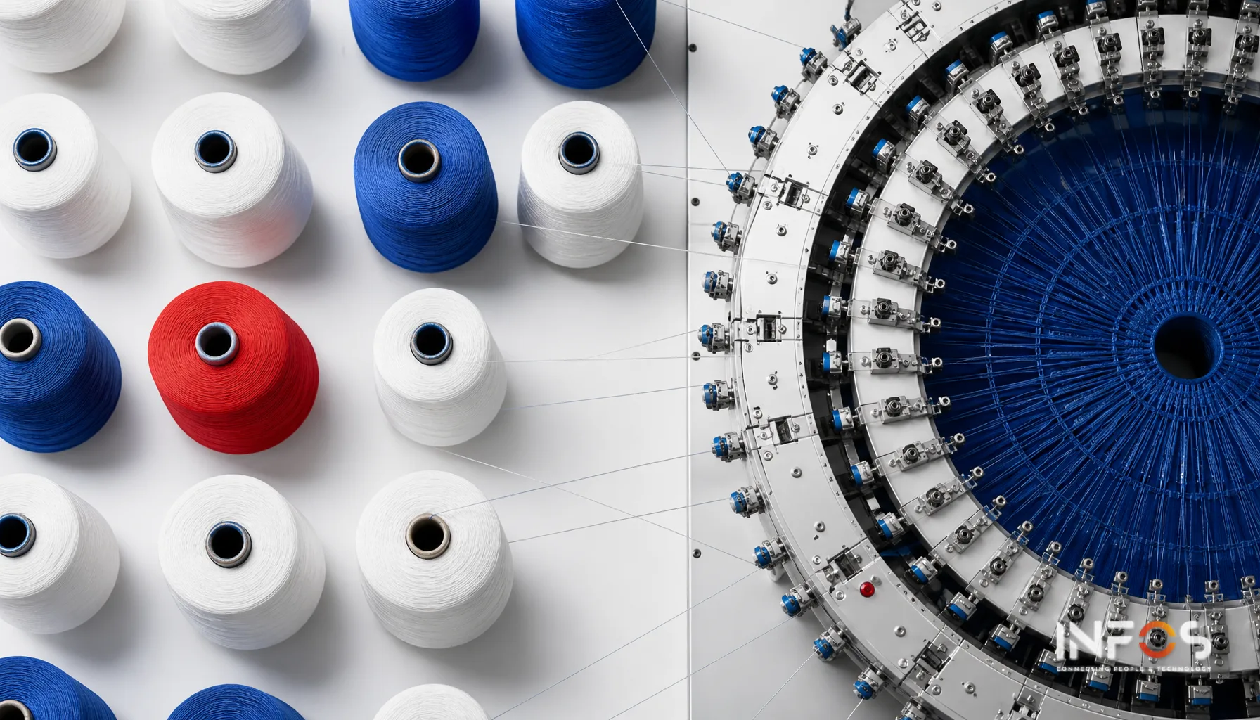Connect@Fashion – Digital Connectivity in the Textile Chain | INFOS