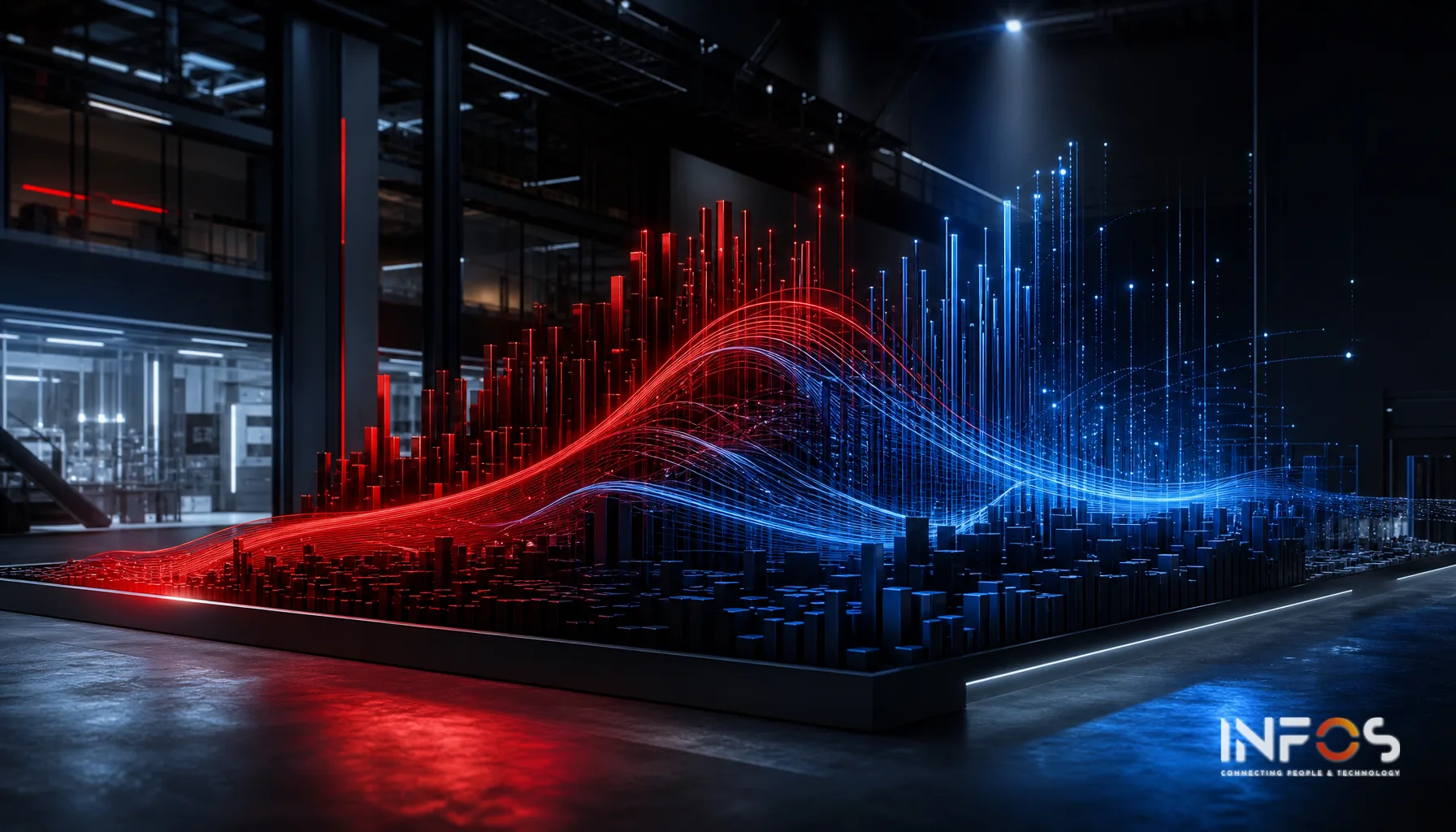 KPIs industriais no Qlik Sense: o que medir e o que ignorar