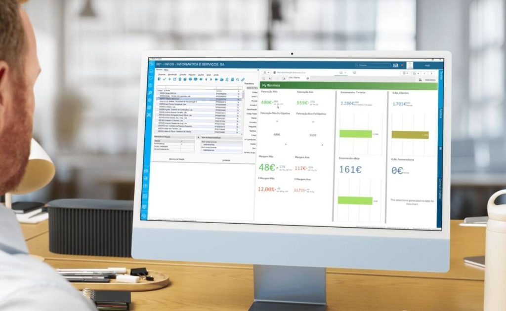 Dashboard com KPIs de produção, vendas e stocks no ERP Multi, para indústria têxtil.