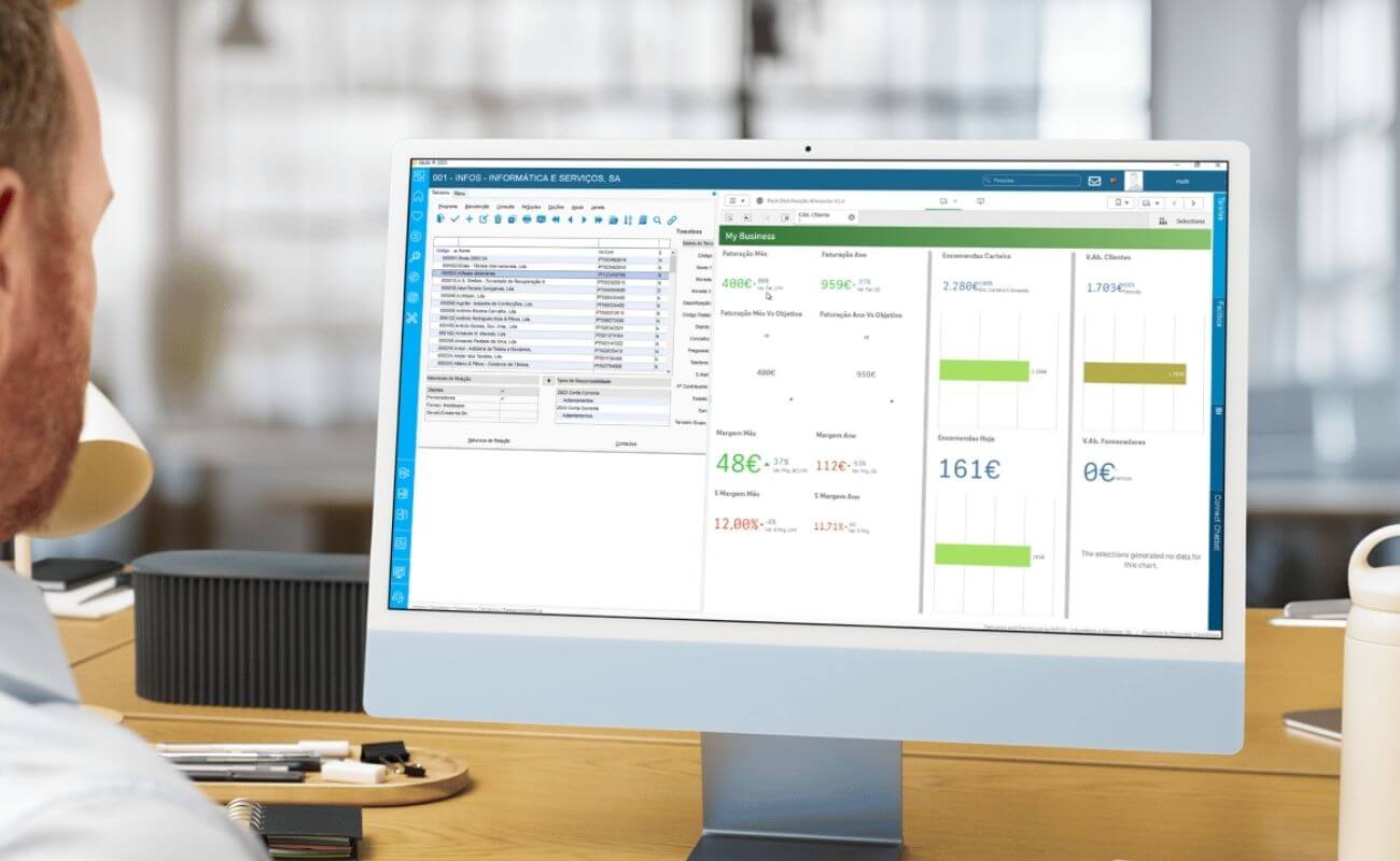 O ERP Multi da INFOS permite visualizar dashboards em tempo real com indicadores essenciais para a gestão de empresas do setor têxtil.