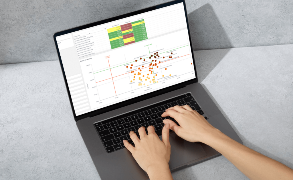 Dashboard do pplPortal com objetivos, feedback e relatórios de avaliação de desempenho.